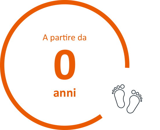 Logo Deposito a risparmio per bambini e giovani 4me