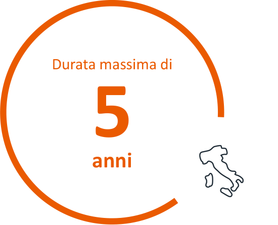 Logo Mutuo agevolato “legge Sabatini”